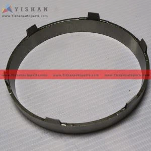 Cincin Transmisi Sinkronisasi